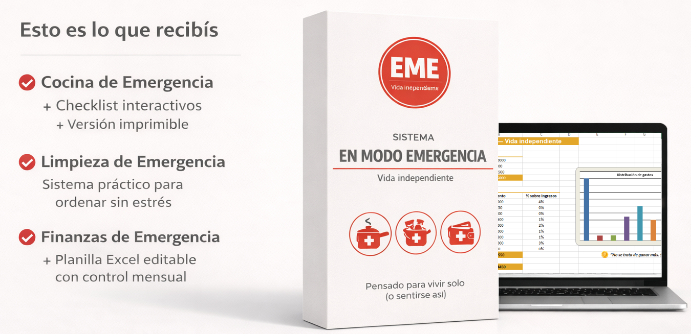Sistema En Modo Emergencia - Vida Independiente -
